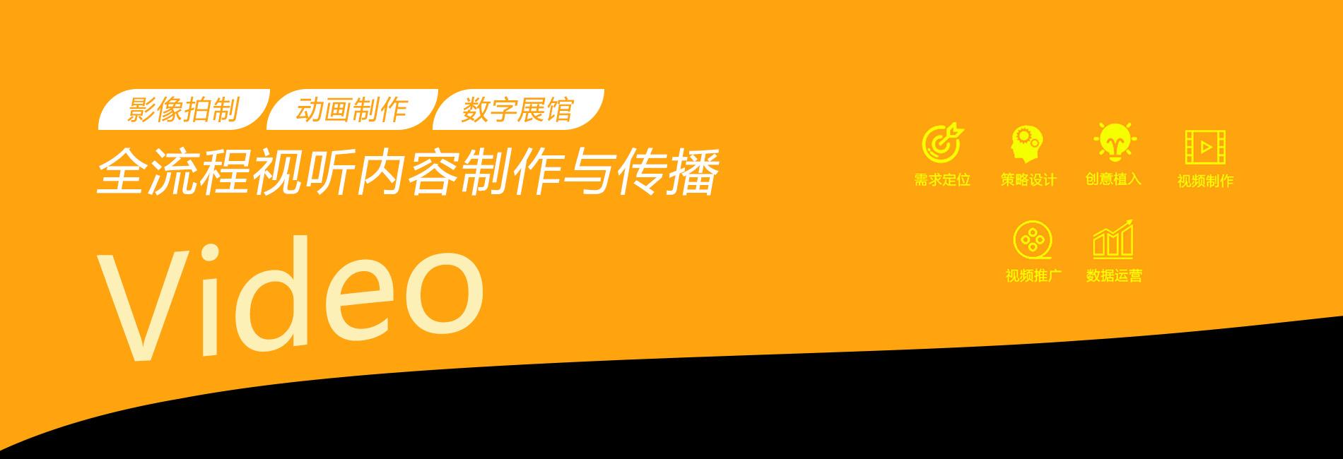 一站式视听内容制作与传播